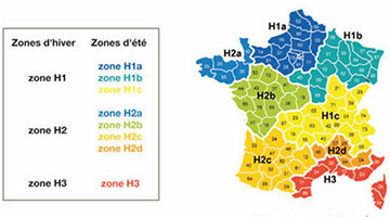 Bâtiment Be Consommation Bbc